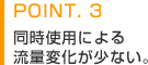 POINT.3　同時使用による流量変化が少ない。